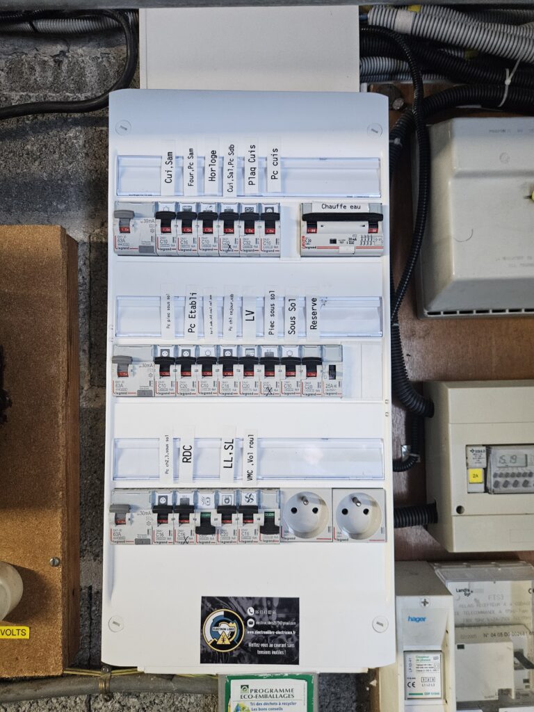 changement-de-tableau-electrique-et-annotations-scaled